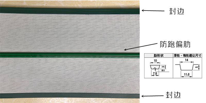 Why do PVC conveyor belts need edge wrapping?